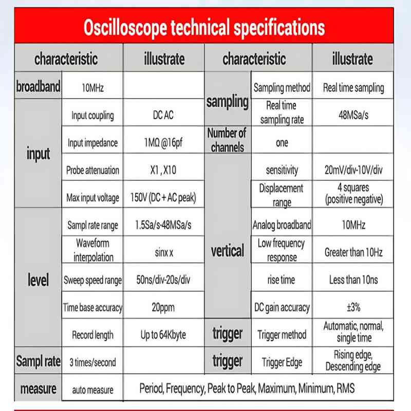 Digital Oscilloscope ZT-702S