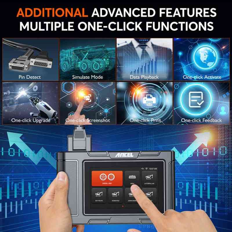 ANCEL HD3600 Full System Diesel Diagnostic Premier Construction Machinery Equipment