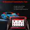 Ancel DS600 Car Scanner Automotive Diagnostic