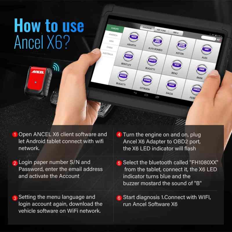 Ancel X6 OBD2 Scanner Professional OBD2