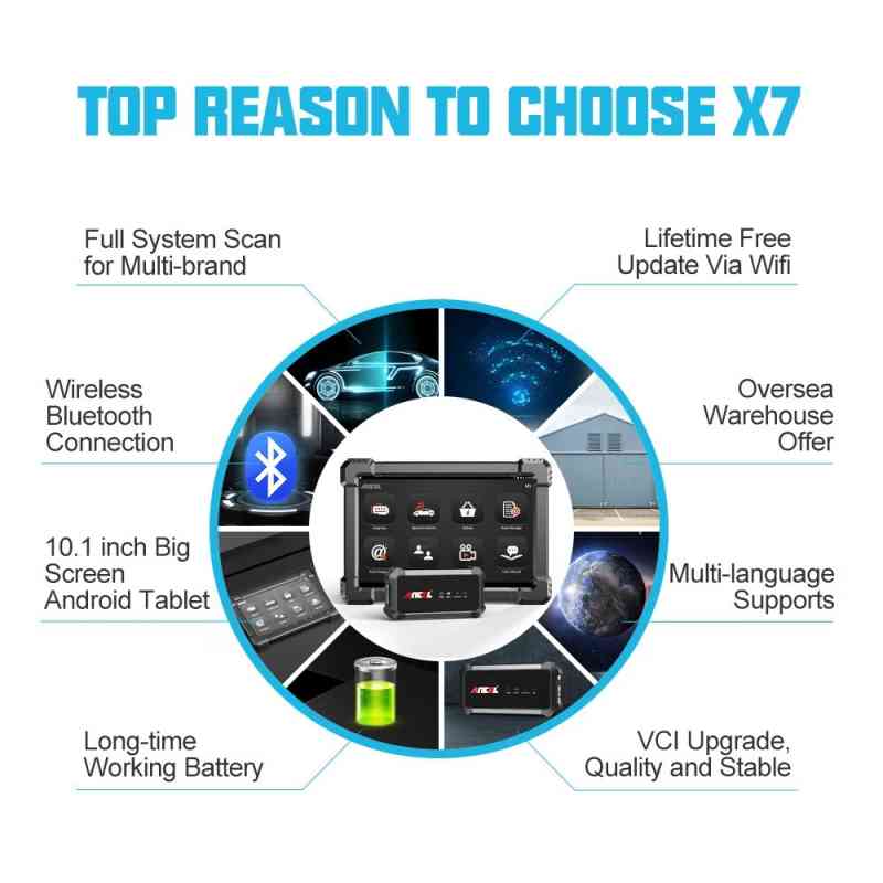 Ancel X7 Car Diagnostic Tools OBD2