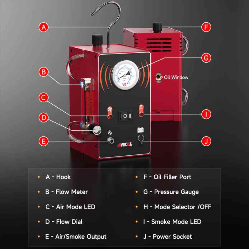 Ancel S3000 Professional Automotive Smoke Leak Detector Tool