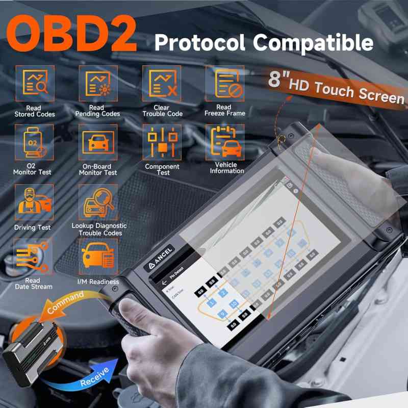ANCEL HD8000 DPF Regenaration Heavy Truck Scanner Service Reset Action Test Special Functions Calibration Function