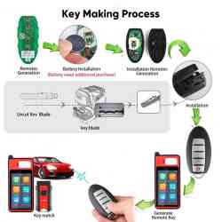 Ikey-Premium Premium Type (OEM Appearance)