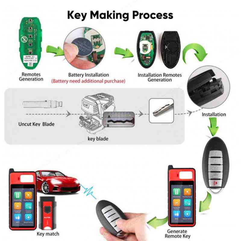 Ikey-Premium Premium Type (OEM Appearance)
