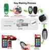 Ikey-Premium Premium Type (OEM Appearance)
